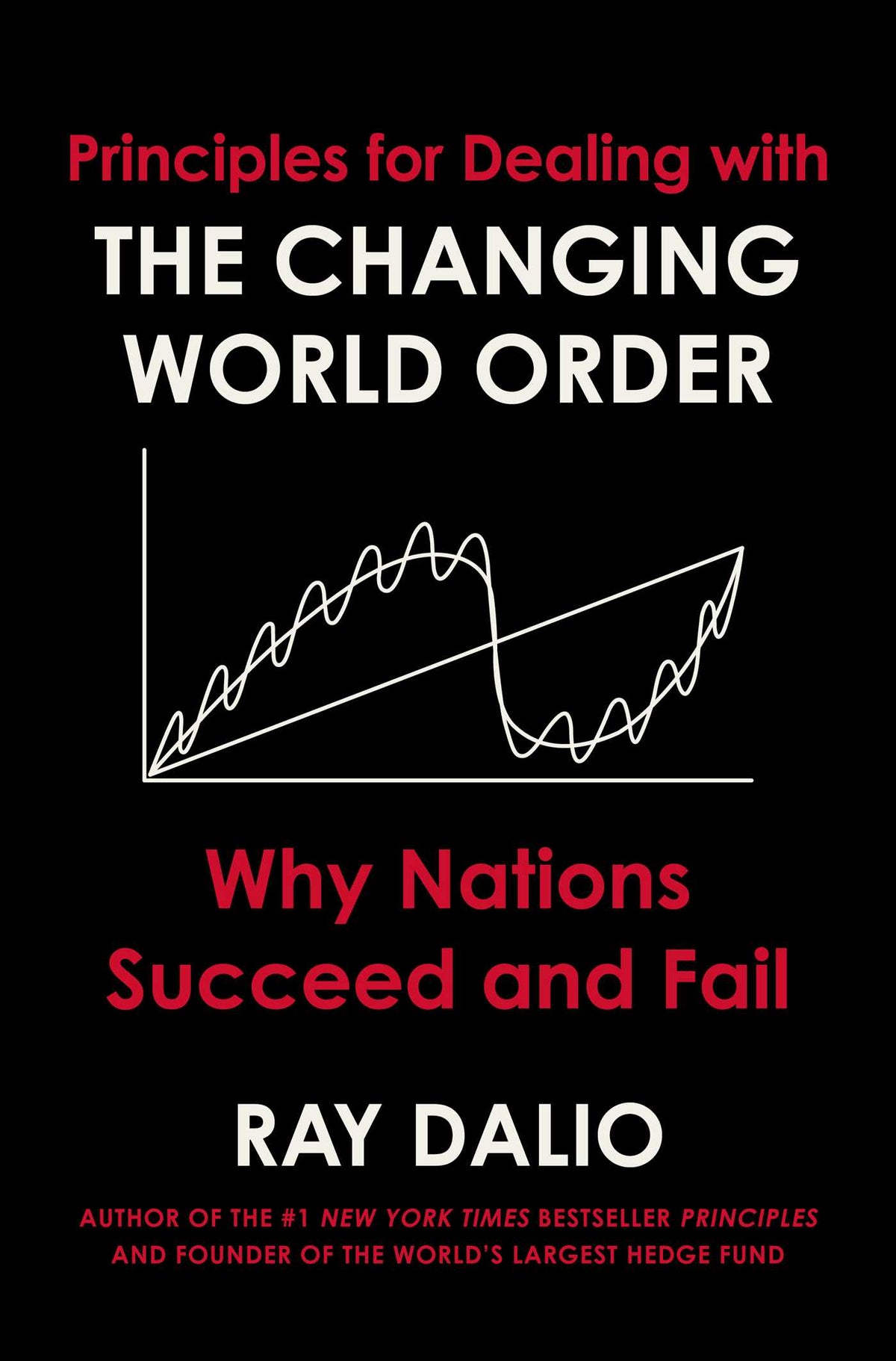 Principles For Dealing With the Changing World Order: Why Nations Succeed and Fail Ray Dalio