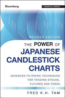 The Power of Japanese Candlestick Charts by Fred K.H. Tam